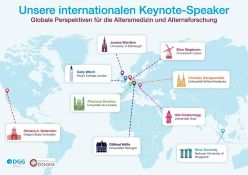 Acht internationale Keynote-Speaker thematisieren Zukunftsfragen der Altersmediziner und Alternsforscher