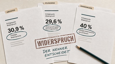Vergleich der Widerspruchs-Erfolgsquoten bei Jobcenter, Pflegegrad und Krankenkasse