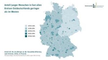 Zwischen Aufbruch und Rückkehr