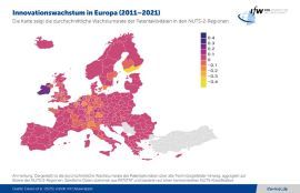 nnovationswachstum in Europa (2011–2021) Copyright: Kiel Institut für Weltwirtschaft