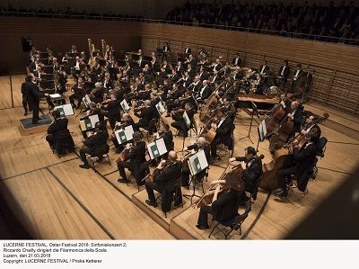 Symphonieorchester des Bayerischen Rundfunks Foto Priska Ketterer