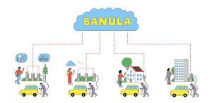 Den eigenen Stromanbieter an jede Ladesäule mitnehmen? Das Projekt »BANULA« macht’s möglich – und bringt Transparenz und Zuverlässigkeit in einen undurchsichtigen Markt.  Copyright: Jochen Schievink