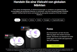 Market10.net Symbolbild