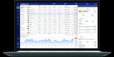 Kryptomarkt Symbolbild