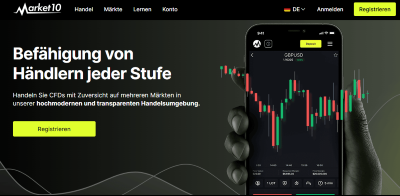 Die besten Forex Handelsstrategien für Anfänger Symbolbild