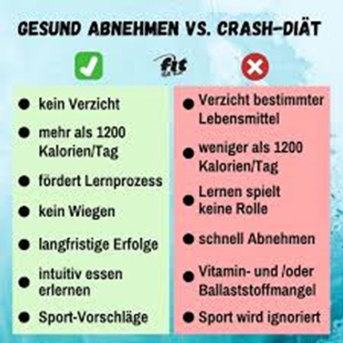 Grundlagen des gesunden Abnehmens Symbolbild